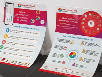 CÔNG TY CỔ PHẦN ĐT TM DV VÀ SẢN XUẤT TRÍ NHÂN.